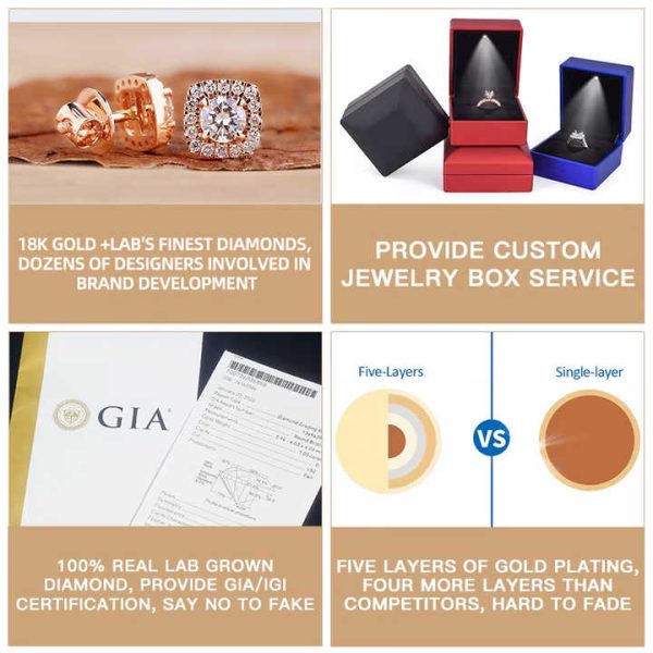 Luxury 10K 14K 18K Gold Ear Stud GIA IGI Certified Iced Out Lab Grown Diamond Fine Jewelry Earring Hoop for Men Women