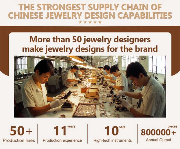 Luxury 10K 14K 18K Gold Ear Stud GIA IGI Certified Iced Out Lab Grown Diamond Fine Jewelry Earring Hoop for Men Women