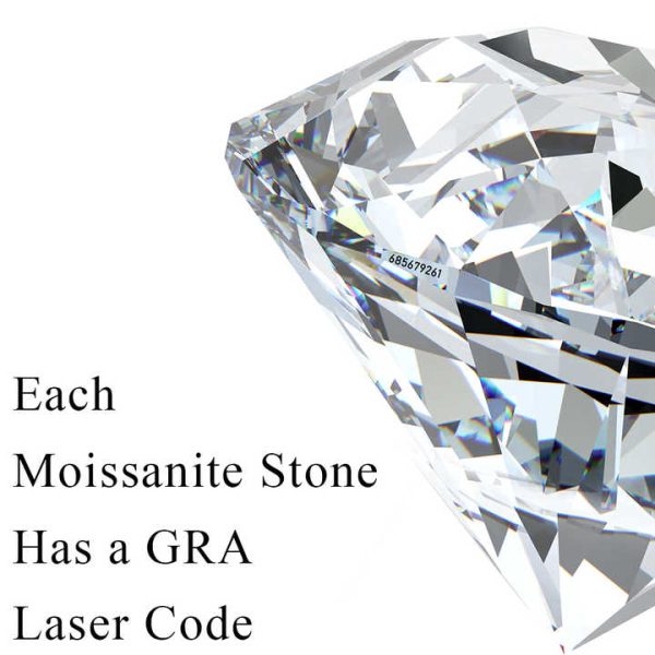 Shiny High Jewelry Supplier 925 Sterling Silver Solitaire Rectangle 1.0ct D VVS1 Moissanite Stone Bridal Stud Earrings