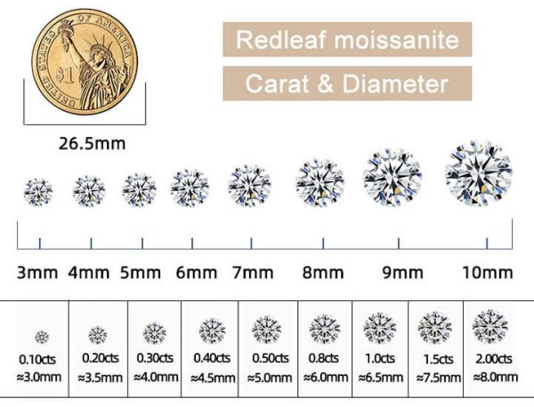 Factory Wholesale VVS Moissanite Custom Picture Pendants 925 Silver Memory Photos Pendant Charm Hiphop Jewelry